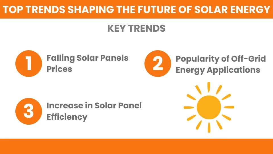 The Future of Solar Energy: Trends and Innovations to Watch - Pioneer ...