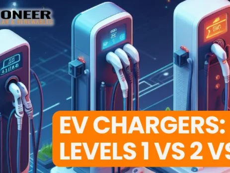 EV Charger Decoded - Understanding Level 1, Level 2, and Level 3 Charging